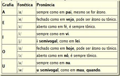 Ceiling Fan Coil Winding Pdf